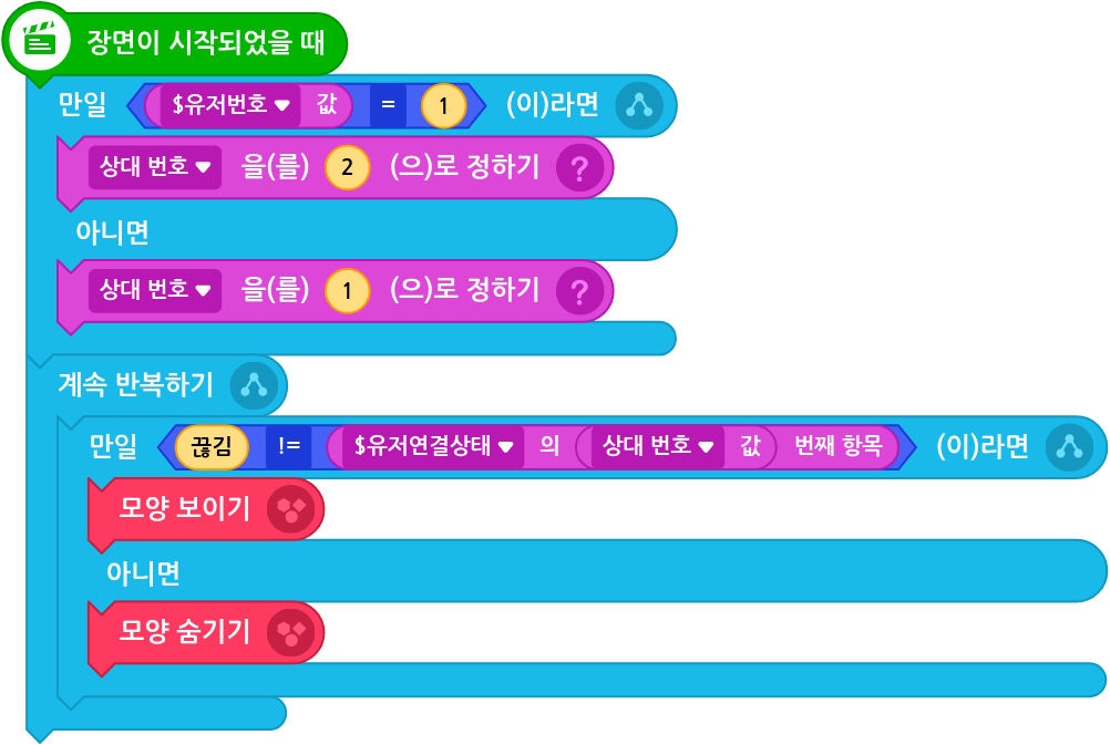 장면 반복문 안에서 유저연결상태의 상대 칸이 끊김이면 모양을 숨기고 연결이면 보이는 엔트리 코드